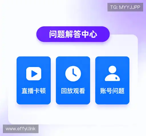 常见问题索引